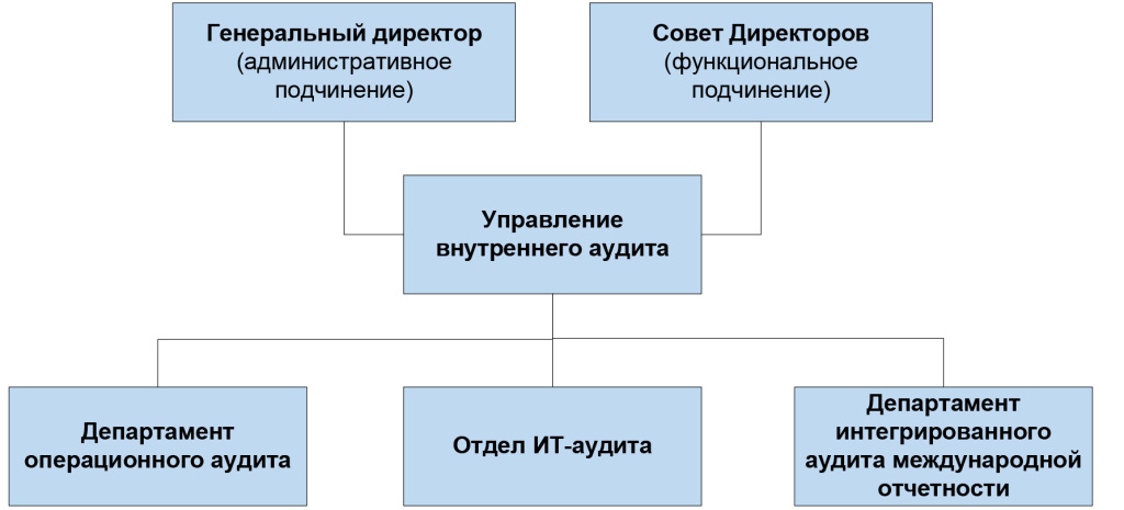 Схема УВА для сайта_01.12.23-1.jpg