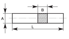 Пруток квадратного и прямоугольного сечения (в том числе после абразивной или фрезерной механической обработки)
